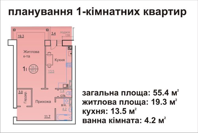 Продаж 1-кімнатної квартири на Таращанскій