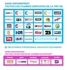 Receptor Strong FRANSAT HD canais franceses (novo)