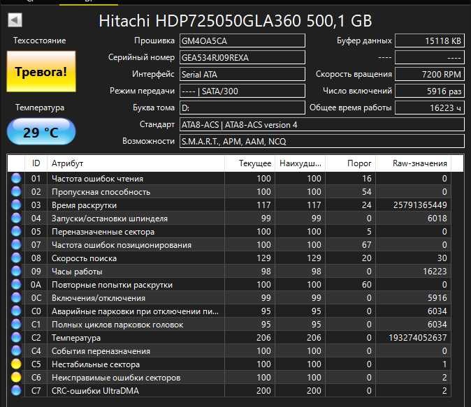 Жесткий диск Hitachi HDP725050GLA360 3,5". 500 GB SATA 2