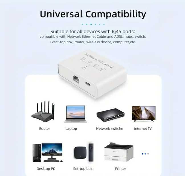 RJ45 Network Ethernet Splitter 1000Mbps 1 to 4 мережевий розгалужувач