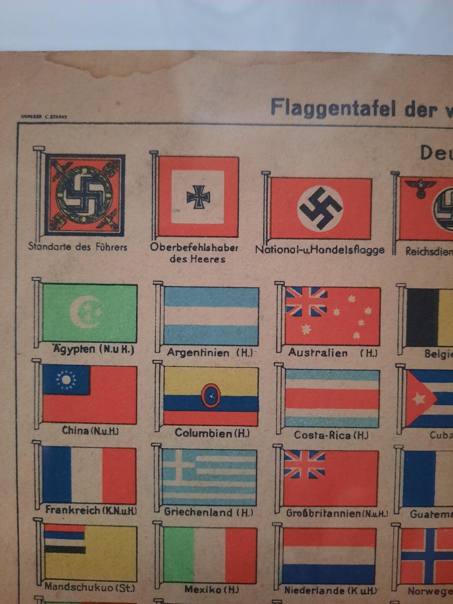 III Rzesza "Flaggtafel" . Leipzig 1942 . Oryginalne mapy .