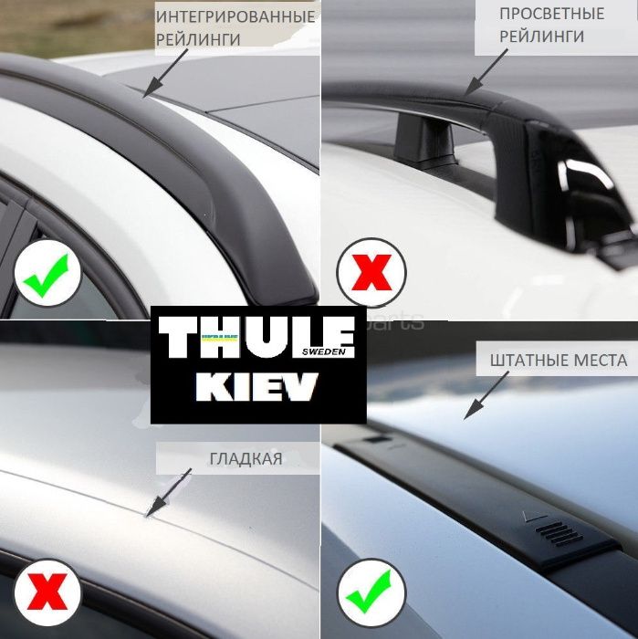 КИТ + поперечины 9591 9592 9593 9594 9595 WingBar EDGE evo 7206 753