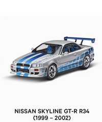 Deagostini Szybcy i wściekli numer 2 nissan skyline gtr r34