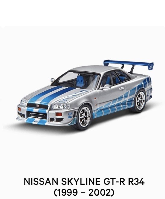 Deagostini Szybcy i wściekli numer 2 nissan skyline gtr r34