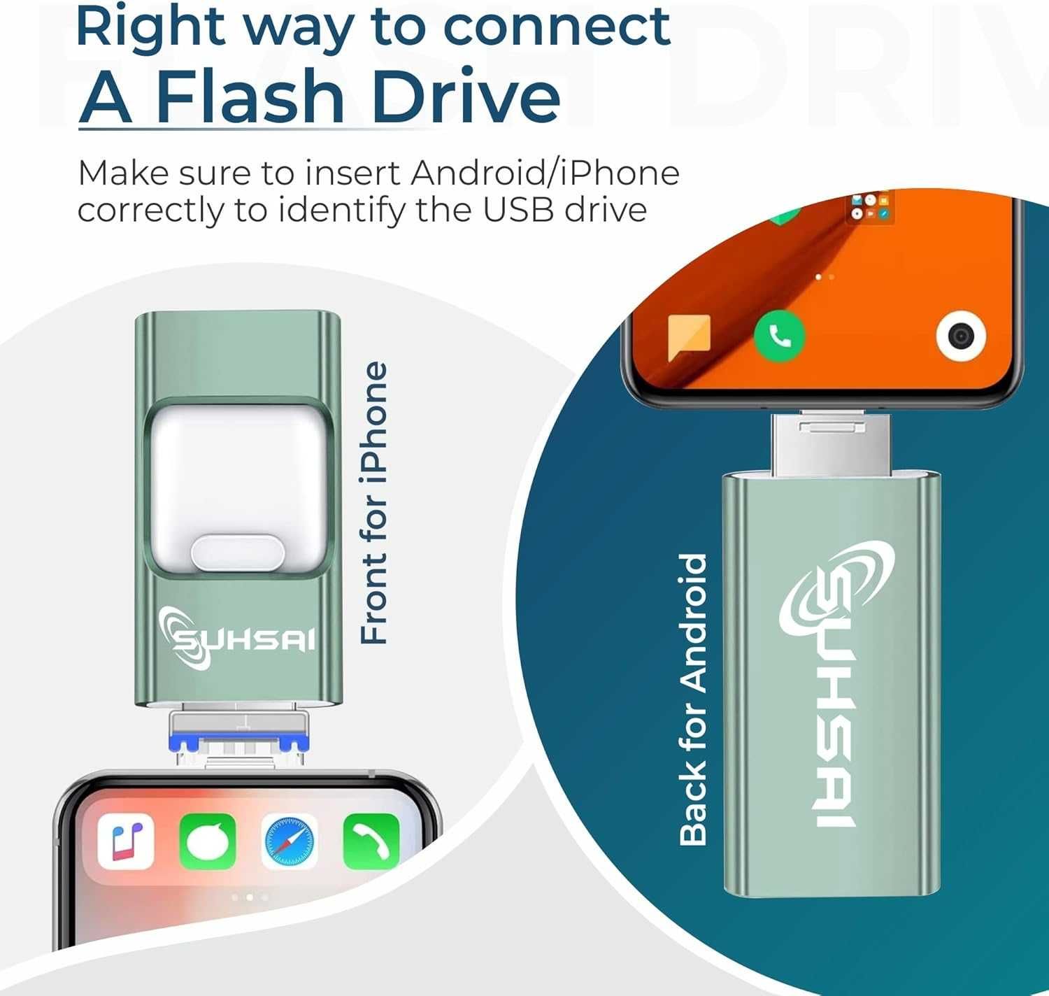 Pendrive SUHSAI 4 w 1 128 GB pamięć USB, dysk flash USB 3.0