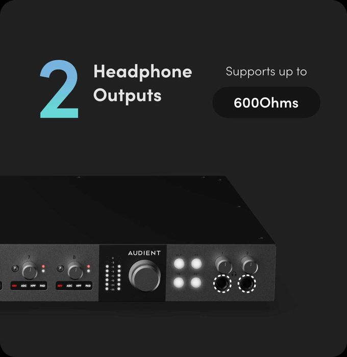 AUDIENT iD48 Аудіоінтерфейс - Звукова карта НОВИНКА!!!