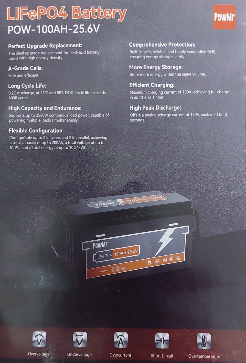 Комплект безперебійного живлення MUST 3000w