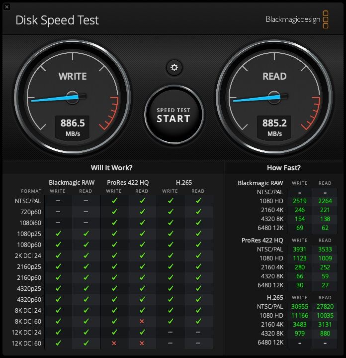 Disco rigido M2 1TB como novo dual usb