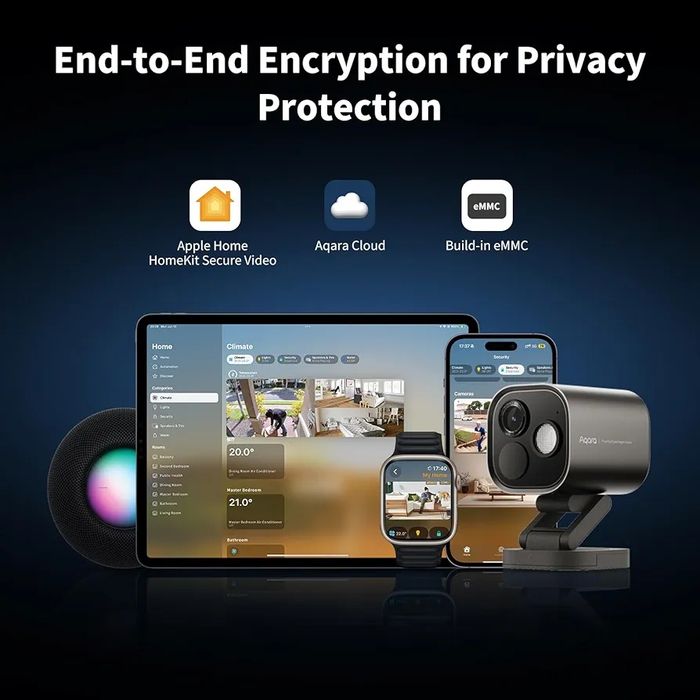 Aqara Camera Hub G5 Pro WiFi