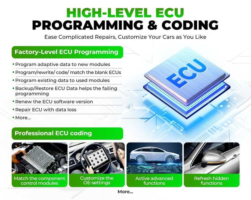 Autel Maxisys Ultra EV Electric KITS  Scanner. 2025 Top Autel