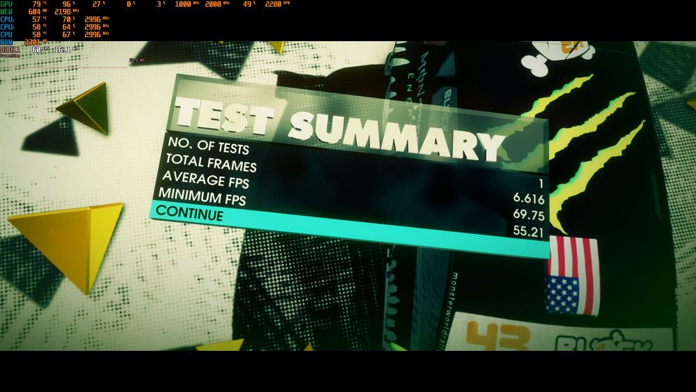 ПК 775 | GTX 550 Ti | 4GB