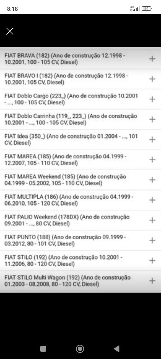 Kit correia de distribuição e bomba de água SKF nova