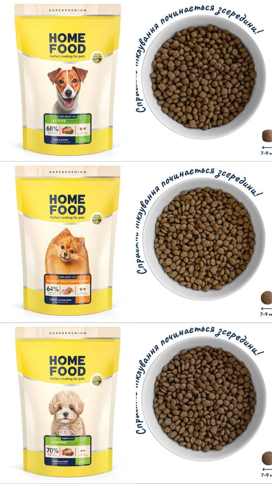 Корм для котів та собак Homefood супер преміум