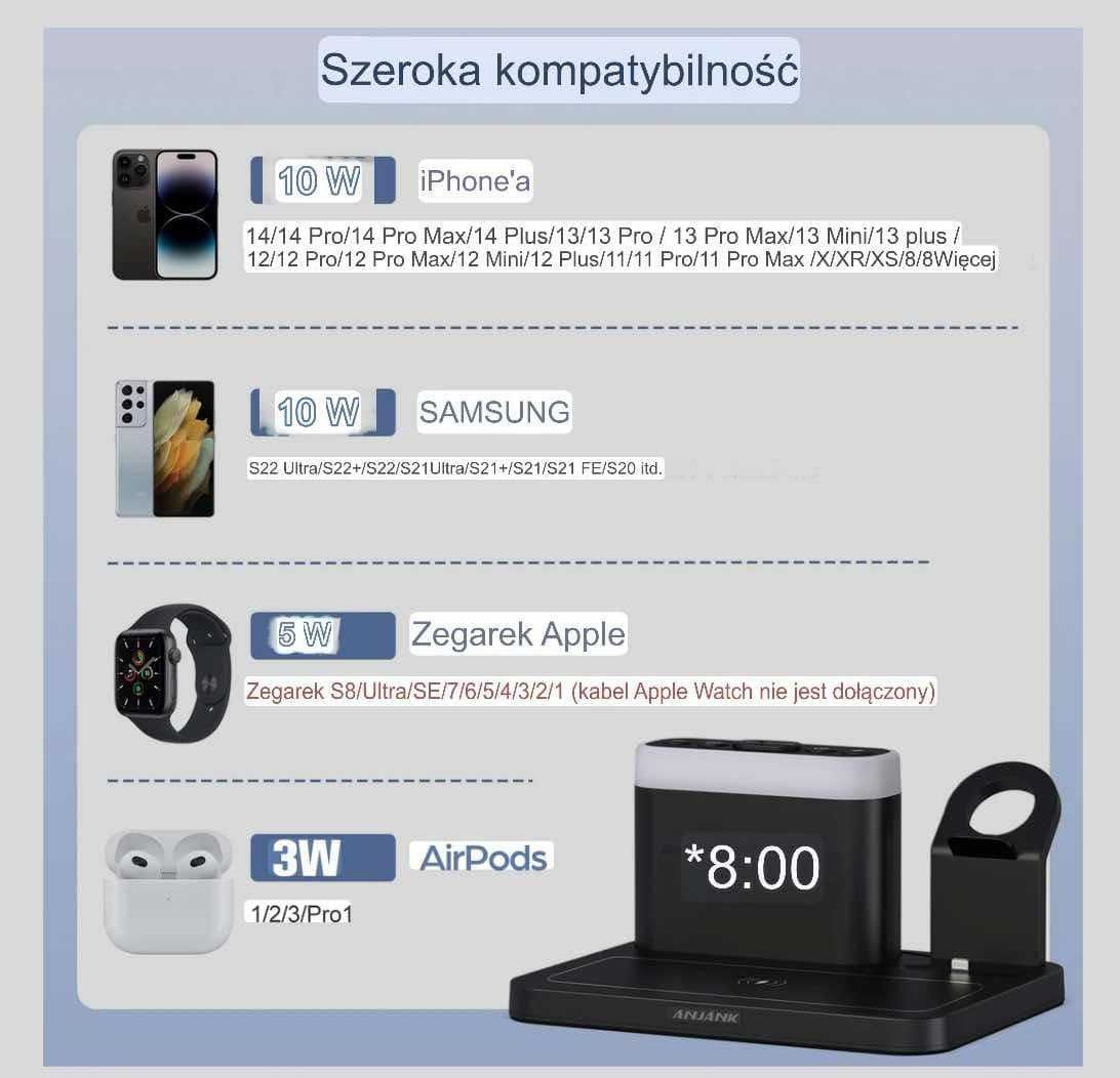 Bezprzewodowa stacja ładująca, 5 w 1