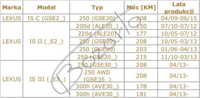 TARCZE hamulcowe wiercone 296mm Lexus IS 200d 220d 250 300h