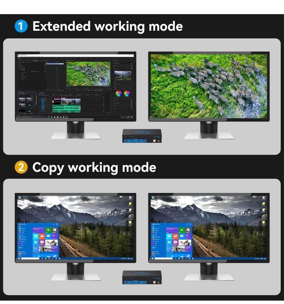 Switch HDMI Przełącznik KVM z dwoma monitorami HDMI+Displayport