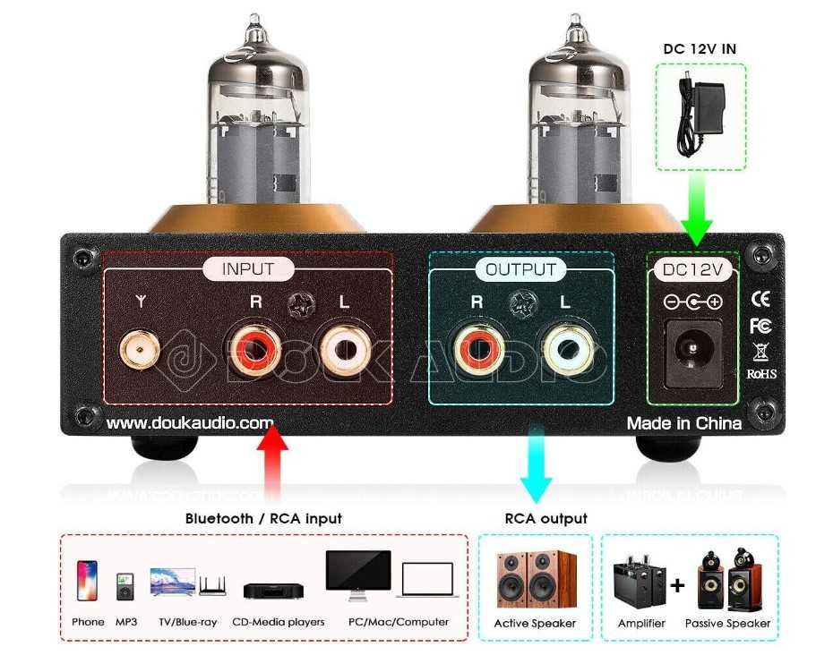 Wzmacniacz HiFI, słuchawkowy, przedwzmacniacz Nobosund Bluetooth 5.0