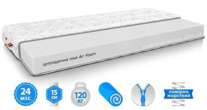 ціни з фабрики ортопедичні матраци під замовлення та в наявності