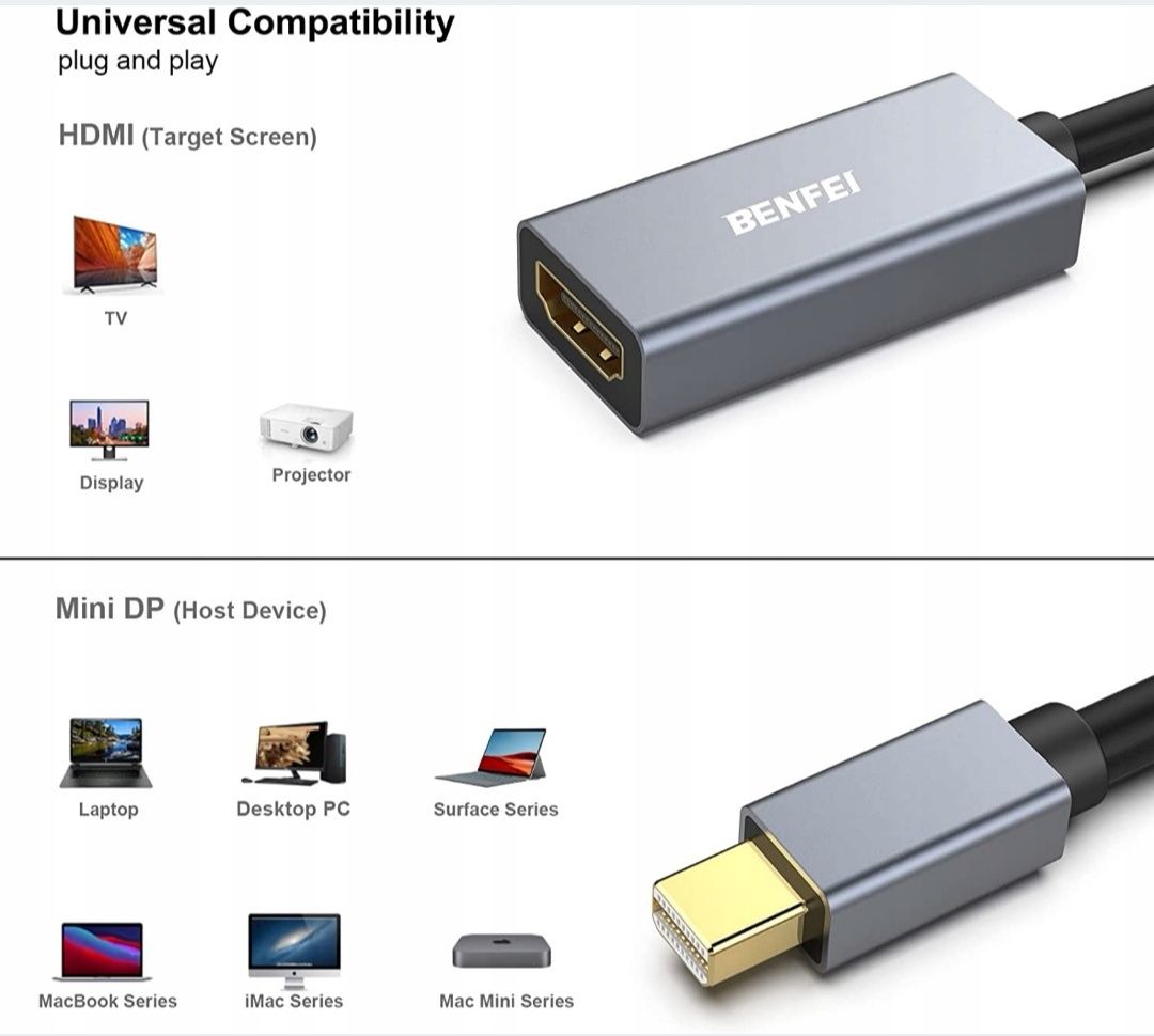 Adapter Mini DisplayPort na HDMI, BENFEI Mini DP
