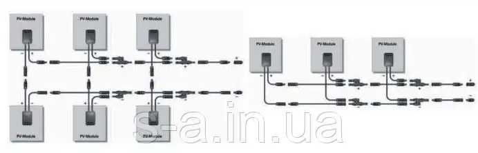 Контролер заряду сонячних батарей (модулів) з Дисплеєм + 2USB