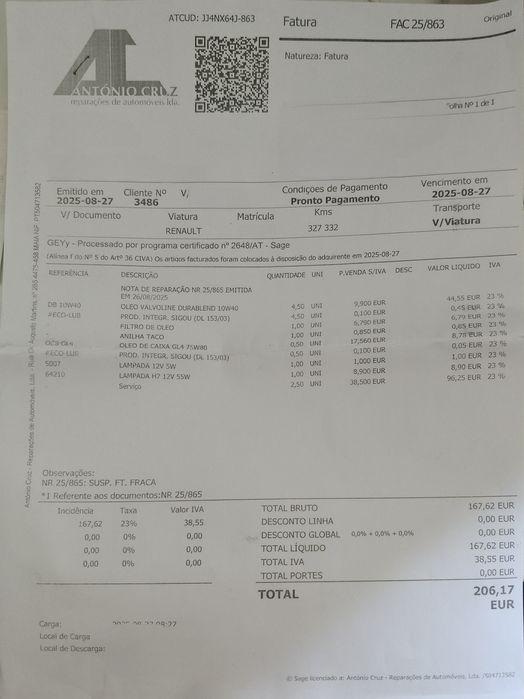 Renault Clio 1.5 dCI