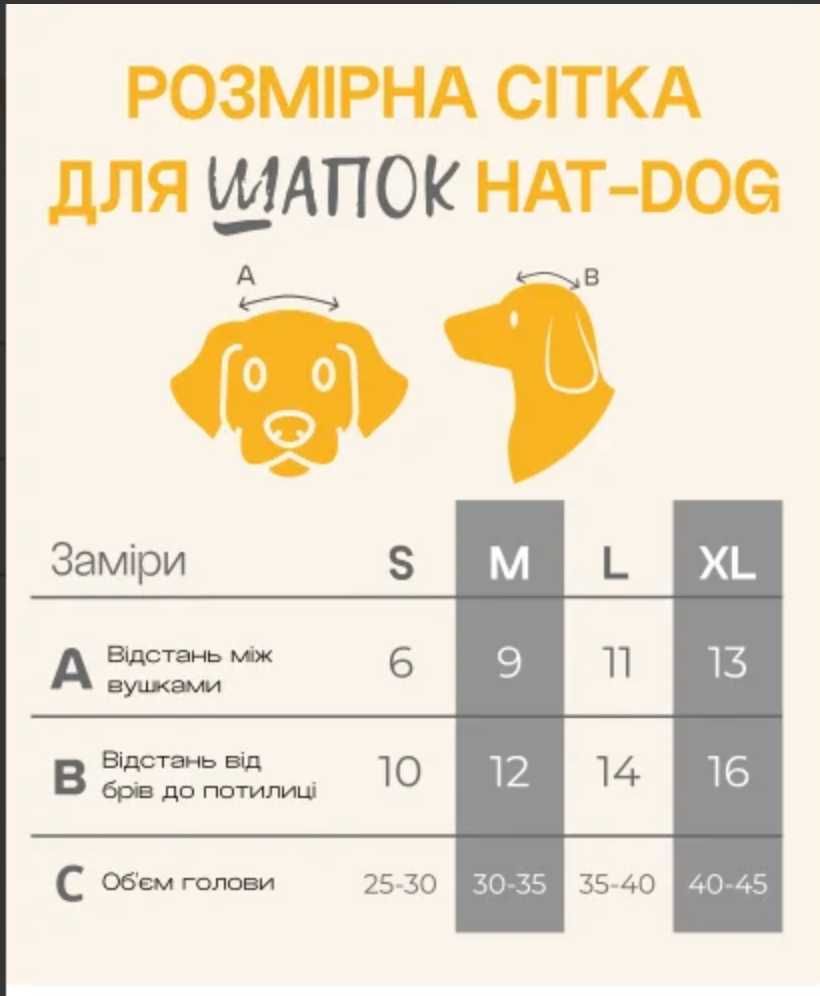 Шапка для собак HatDog