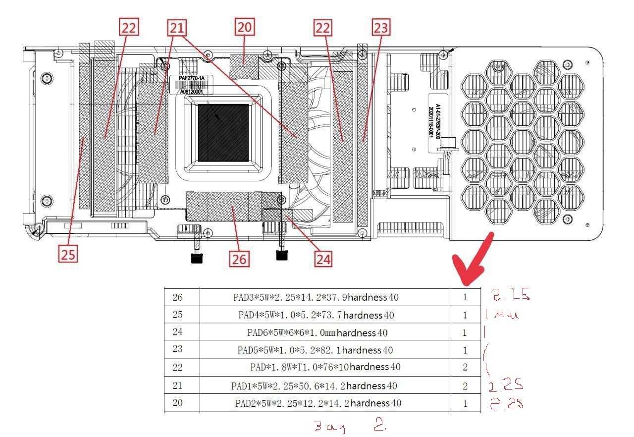 Водяное охлаждение RTX 3080, 3080ti, 3090
