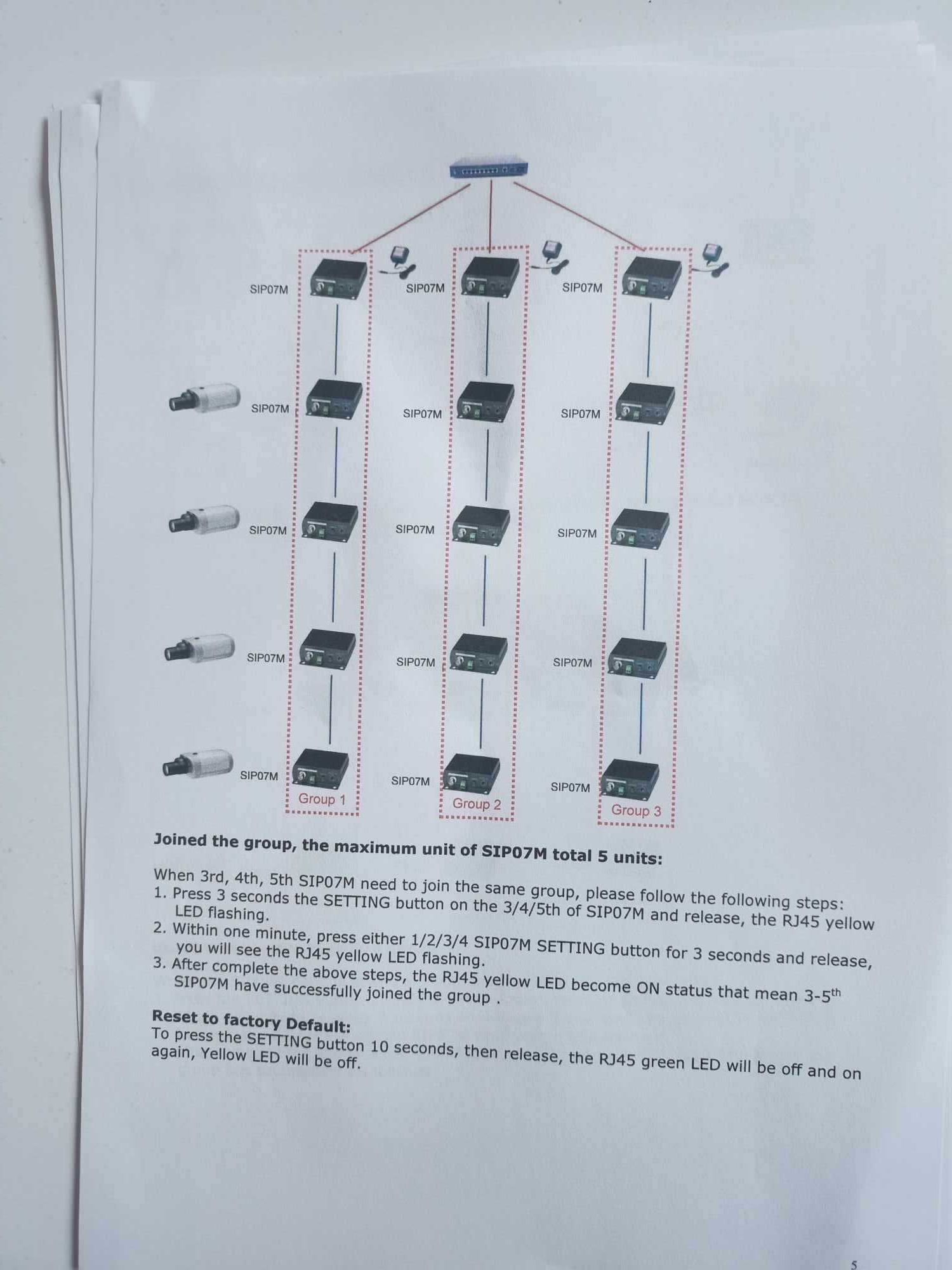 2-żyłowy transmiter IP z zasilaniem IP CABLING TRANSMISSION SIP07M