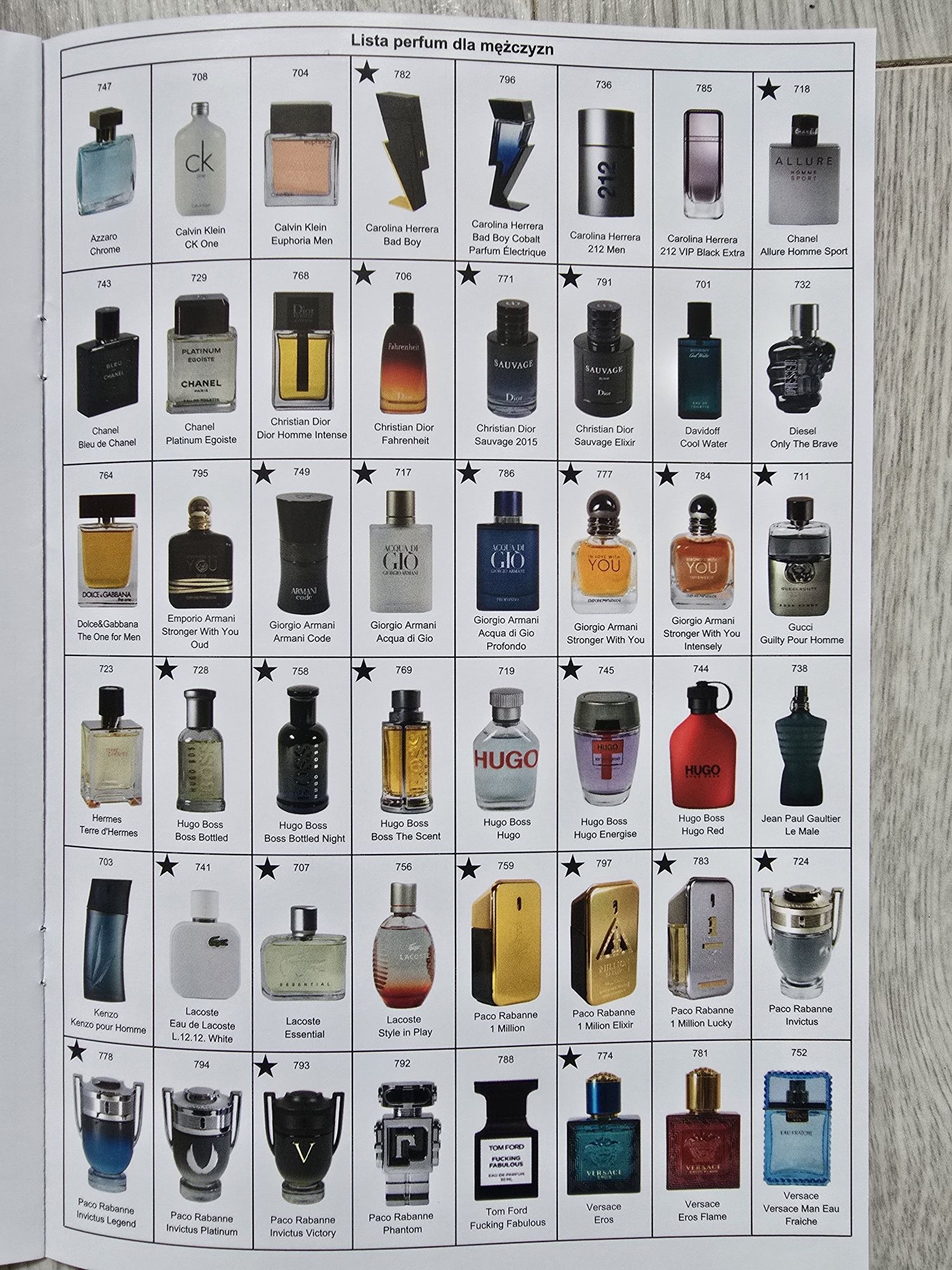 Perfumy i kosmetyki Glantier