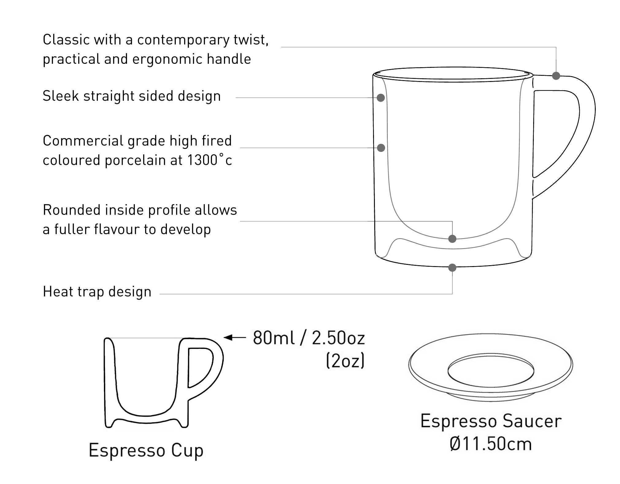 Loveramics Bond Espresso Cup - Чашка еспресо 80 мл Біла/White Фарфор