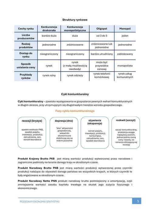 Kompletny pakiet notatek i testów do egzaminu EKA.04