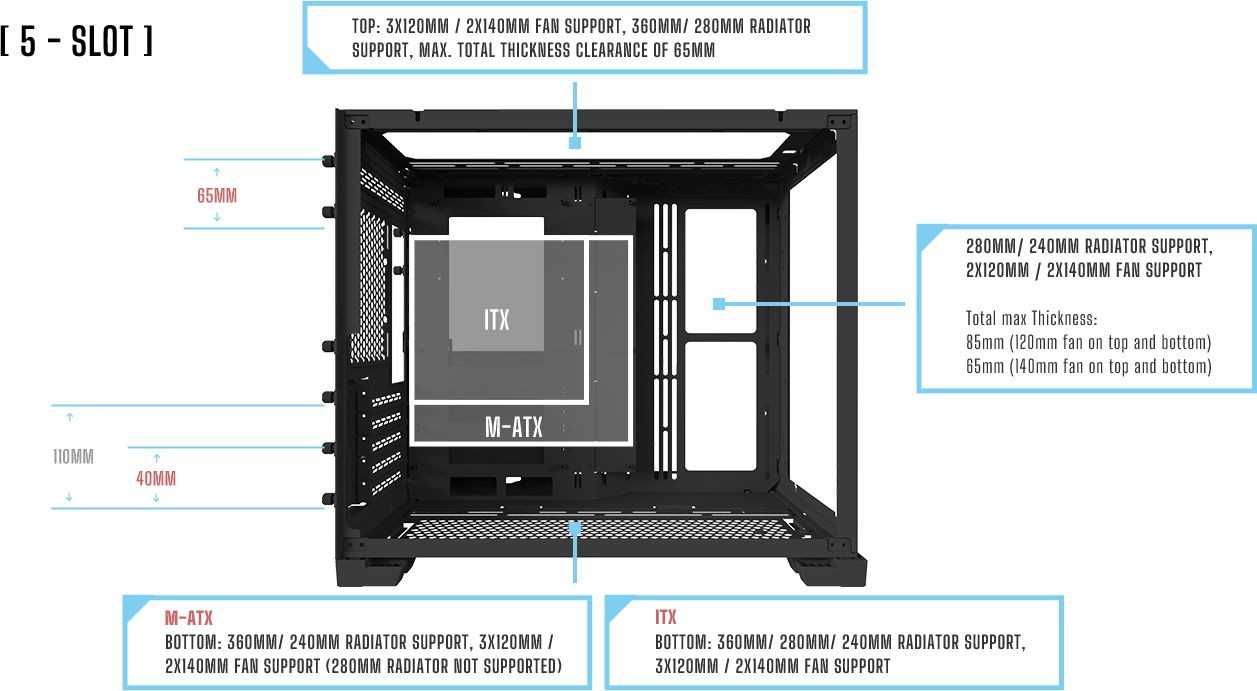Lian Li O11 Dynamic Mini – стильний та функціональний корпус