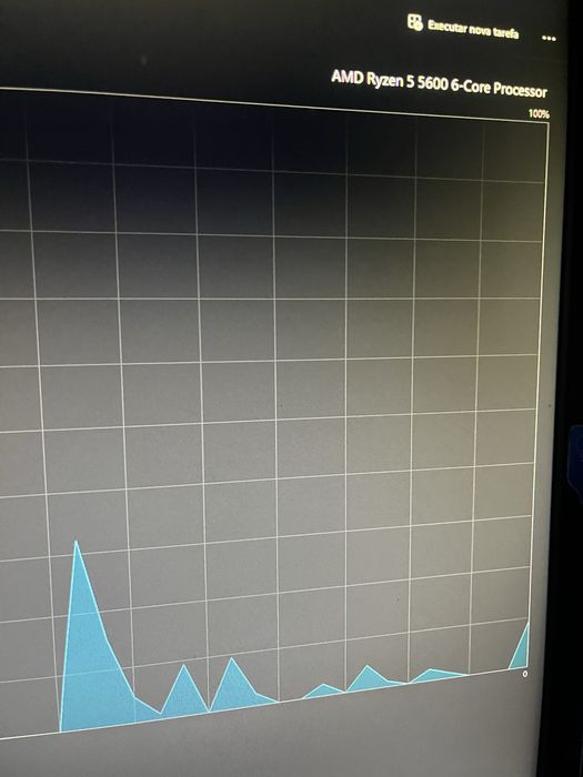 Computador gaming ryzen 5 5600 gtx 1660 SUPER