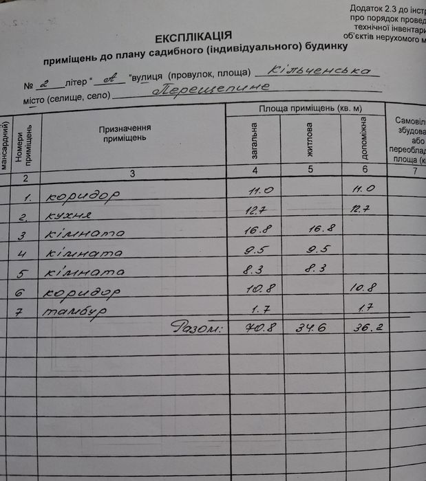 Продам  будинок.