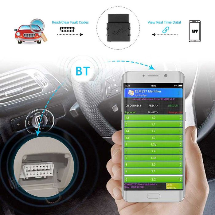 Interfejs diagnostyczny OBD2 ELM327 Vgate vLinker MC 3.0