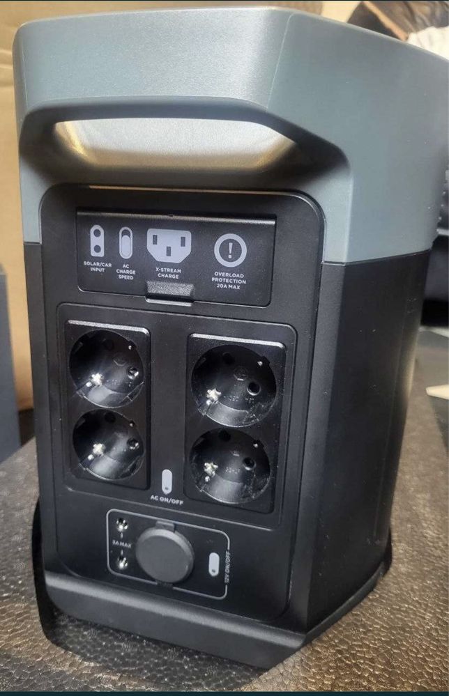 Ecoflow Delta max 1600 куплений в Україні