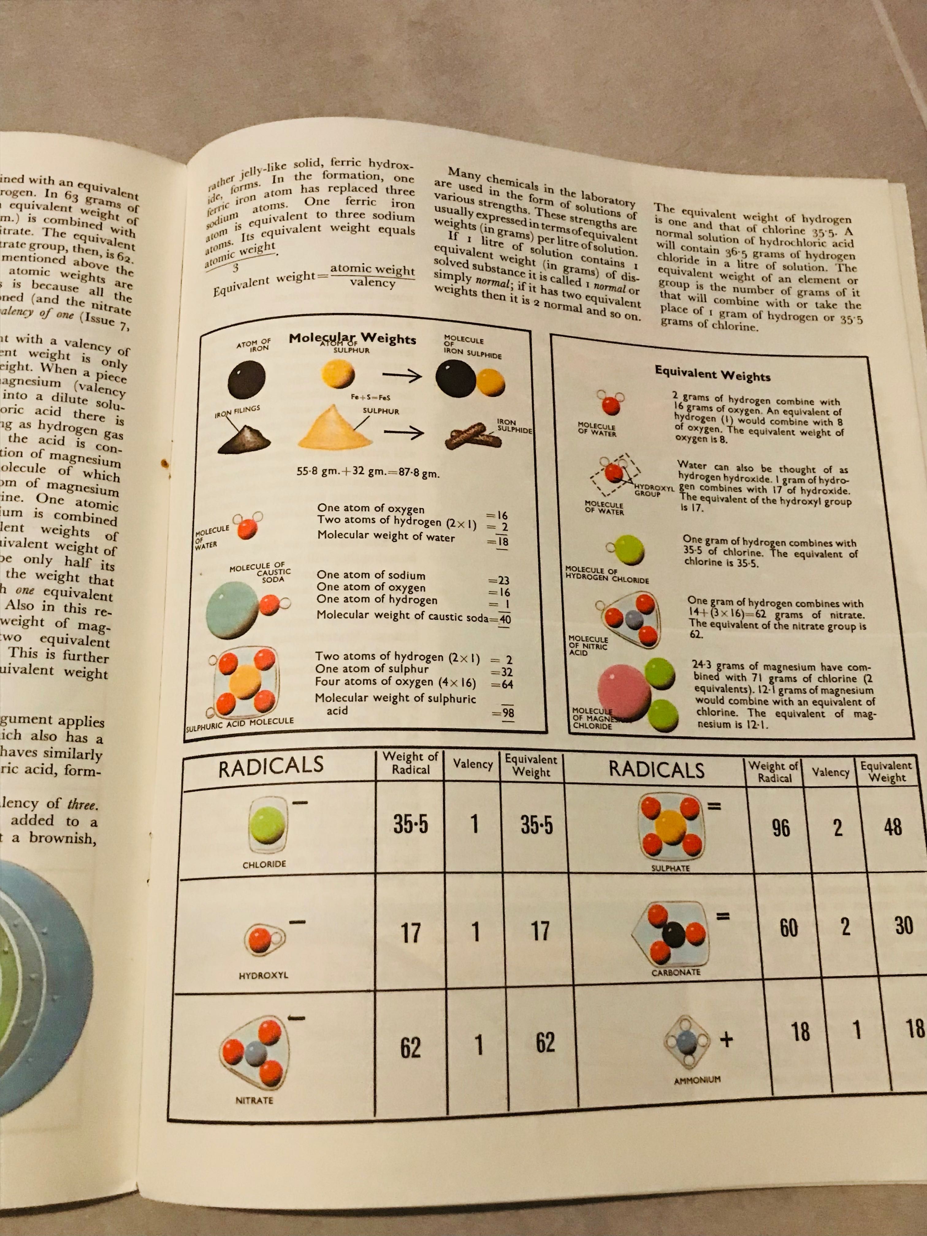 Lata 60 te Vintage angielski magazyn czasopismo naukowy ilustracje