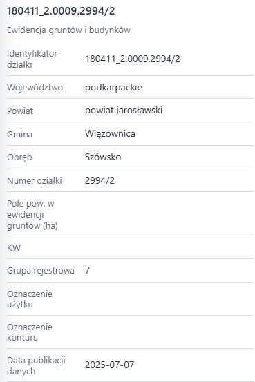 Sprzedam działkę 2994/2