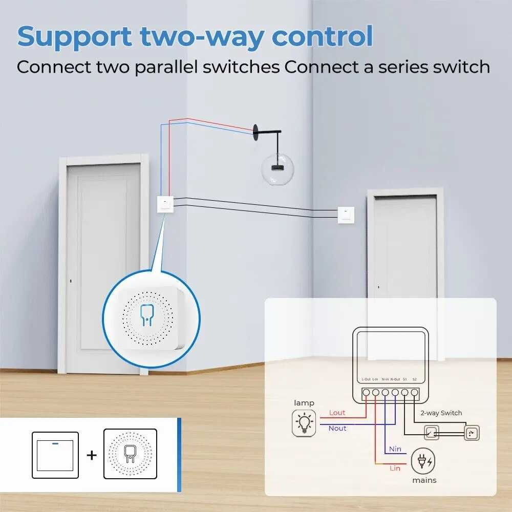 Relé inteligente Tuya Temporizador, Funciona com Alexa, Google Home