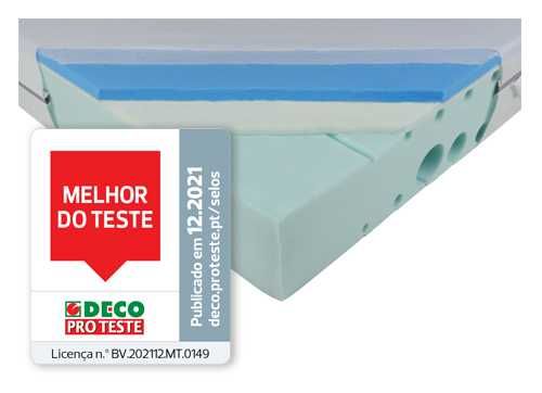 Colchão EMMA ONE 160 x 200 em excelente estado (Premio DECO Proteste)