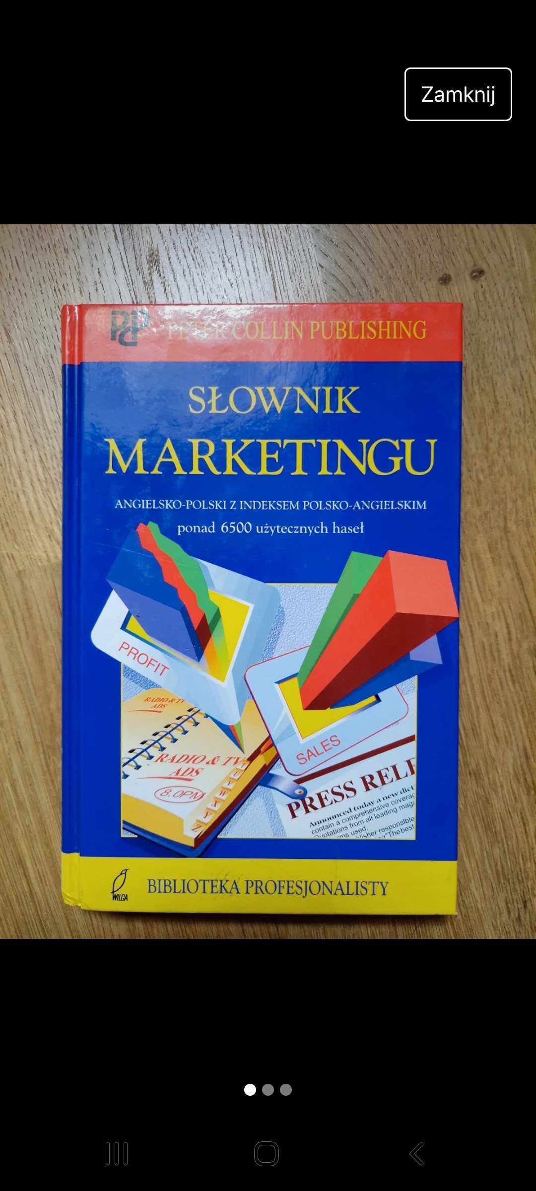 Słownik marketingu polsko angielski