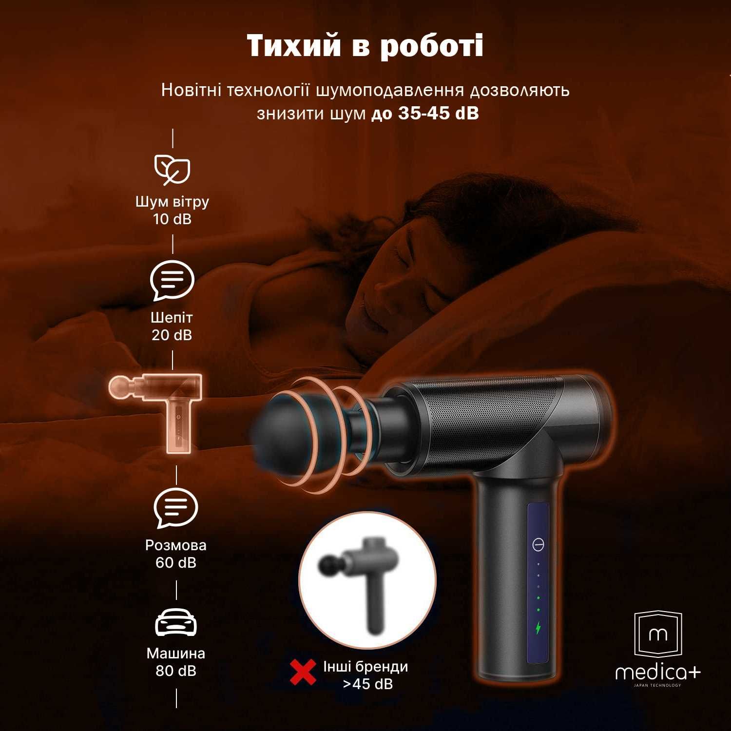массажер перкуссионный масажер   Medica+ MassHand Pro 5.0НОВЫЙ,