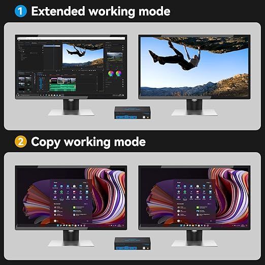 Przełącznik KVM CMSTEDCD 4K120Hz Dual Monitor z USB 3.0
