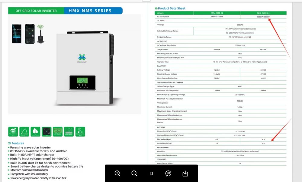 Інвертор батарея резервне живлення