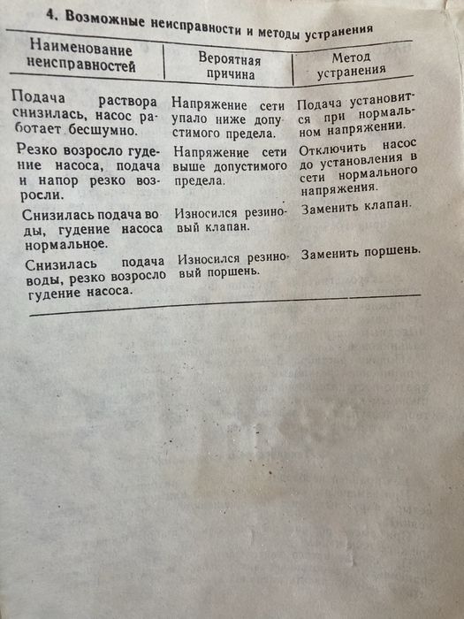 погружной насос электроопрыскиватель новый