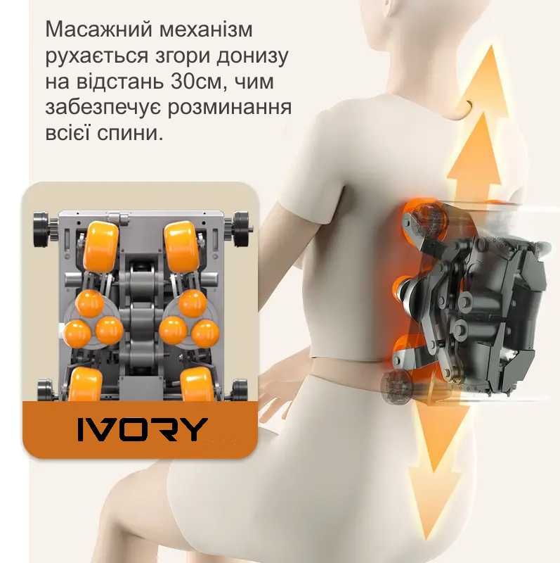 Массажная накидка Ivory Rav-2 (массажер для всей спины, шеи, плеч)