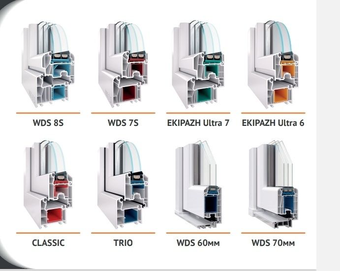 Вікна, двері та балкони з металопластик у, під ключ