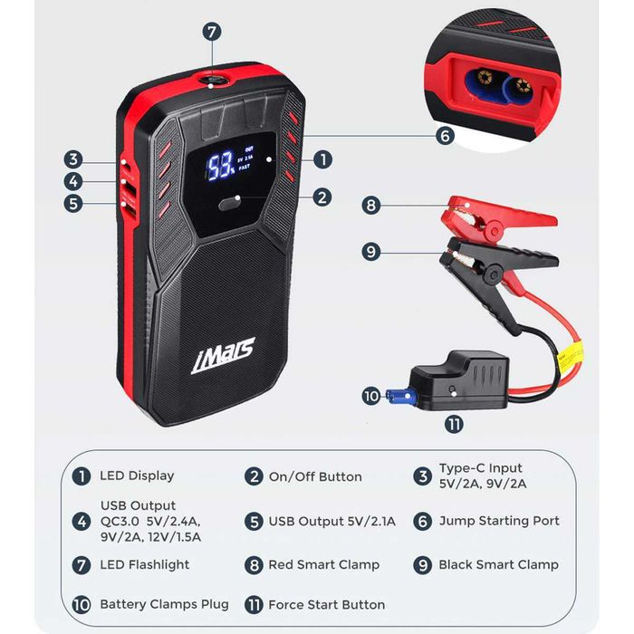 Arrancador Bateria P/ Carros * 1500A * 18000mAh * 2 x USB * Luz Led