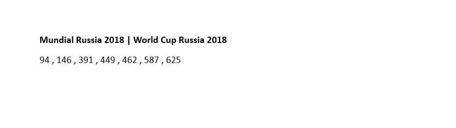 Cromos Mundial Russia 2018