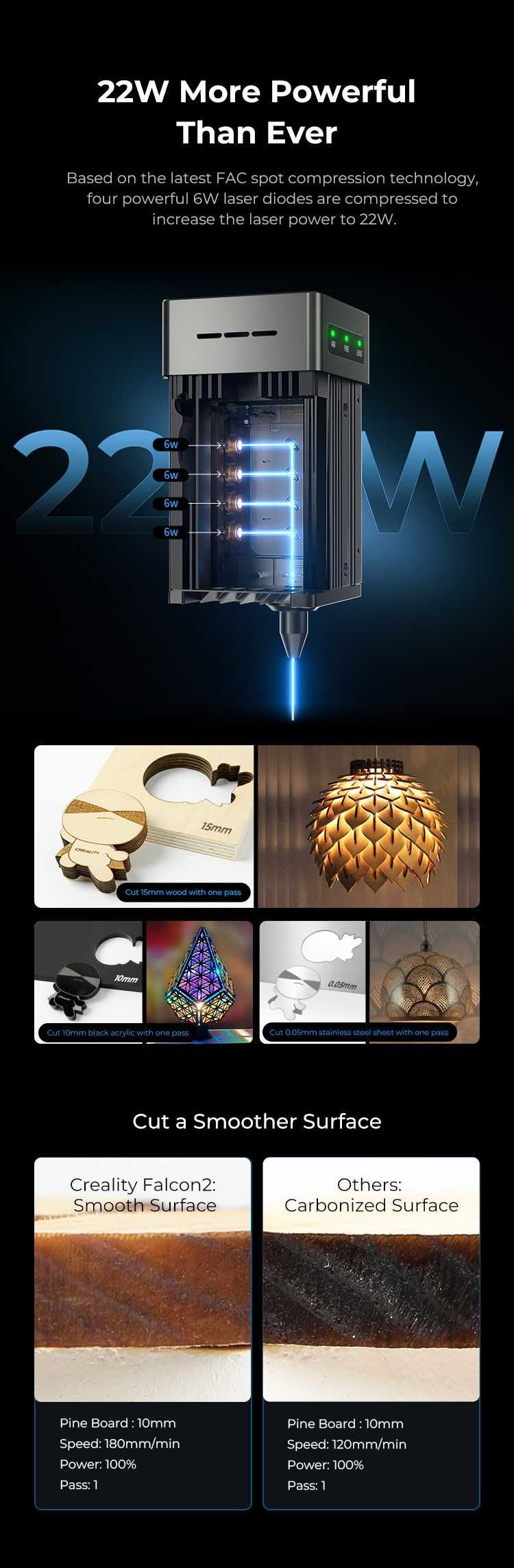 Лазерный плоттер Creality CR-Laser Falcon 2 22 Вт, гравер лазерний